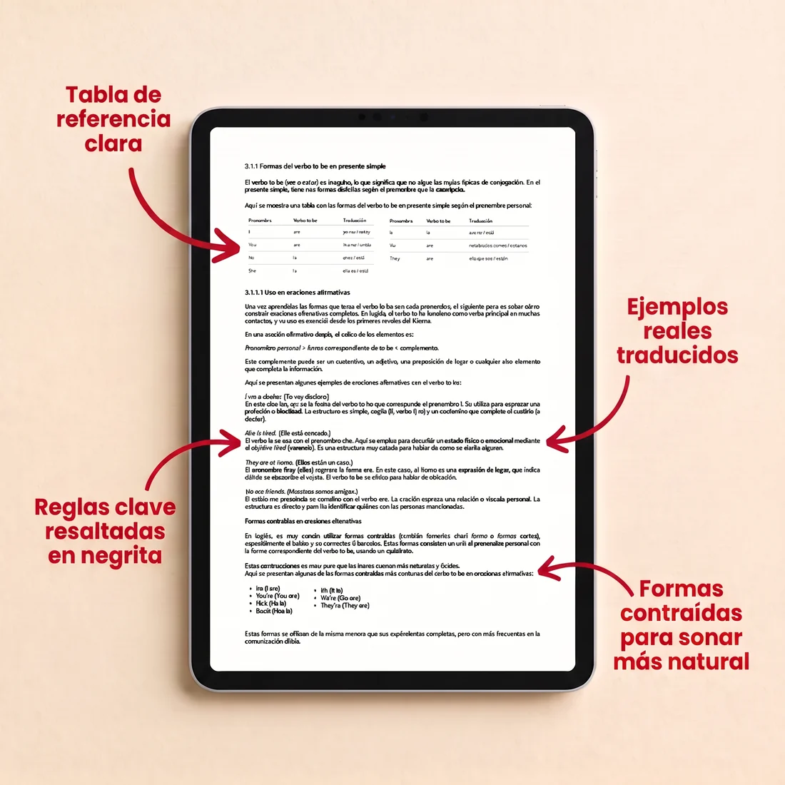 Aprende inglés sin perderte: eBook y versión para tablet